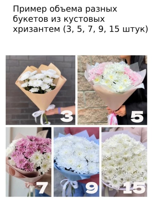 Букет цветов "Письмо без адреса"